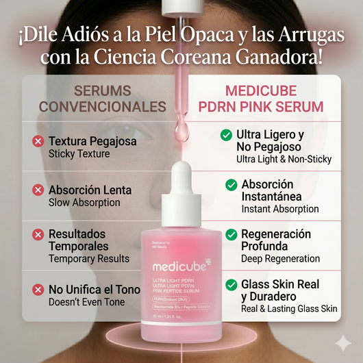 El Secreto Coreano Antiedad: Conoce el Medicube Ultra Light PDRN Pink Peptide Serum